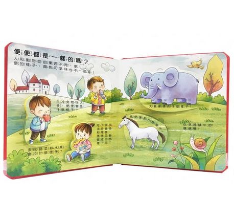 生命科學翻翻書：便便是什麼？（28個翻頁）